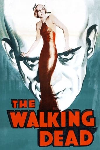 The Walking Dead poster - Find streaming availability