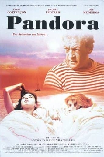 Pandora poster - Find streaming availability