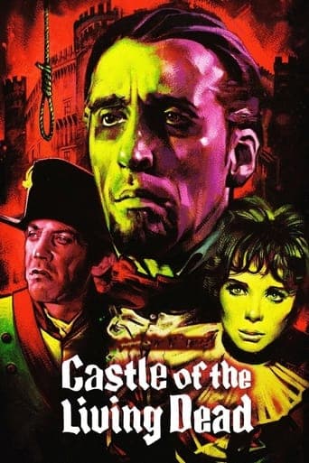 The Castle of the Living Dead poster - Find streaming availability