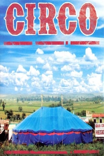 Circo poster - Find streaming availability