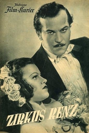 Zirkus Renz poster - Find streaming availability