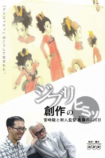 Inside Ghibli's Creation: 400 Days of Clash Between Hayao Miyazaki and The New Director poster - Find streaming availability