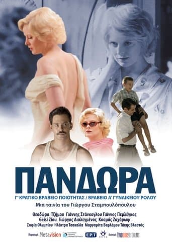 Pandora poster - Find streaming availability
