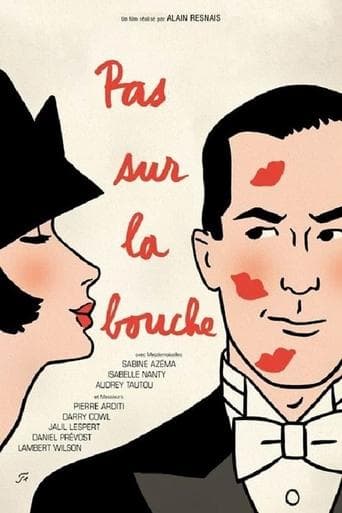 Not on the Lips poster - Find streaming availability
