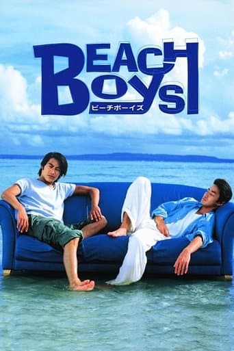 Beach Boys poster - Find streaming availability