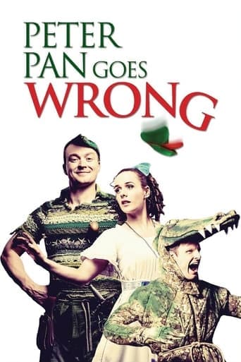 Peter Pan Goes Wrong poster - Find streaming availability