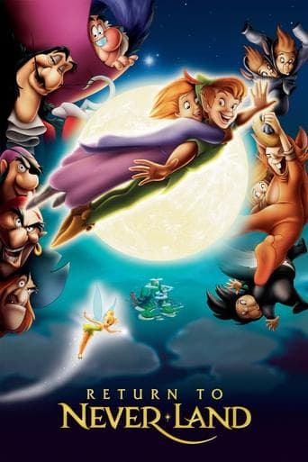 Return to Never Land poster - Find streaming availability