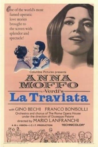 La traviata poster - Find streaming availability
