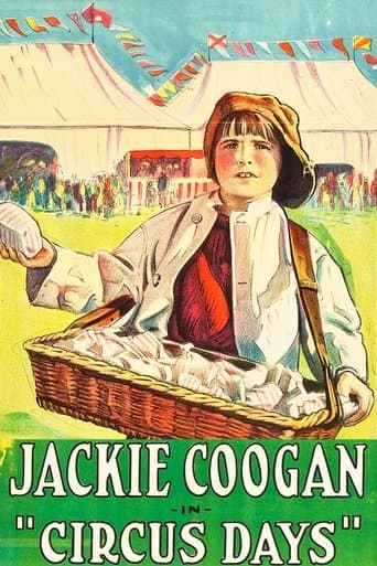 Circus Days poster - Find streaming availability