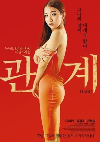 HARU poster - Find streaming availability