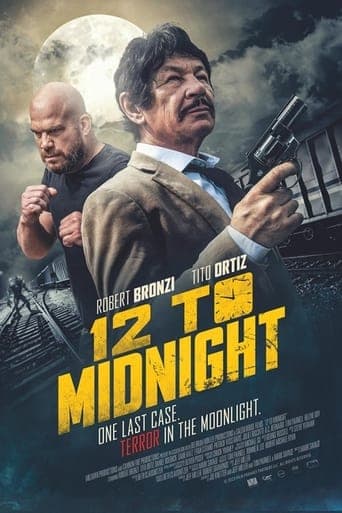 12 to Midnight poster - Find streaming availability