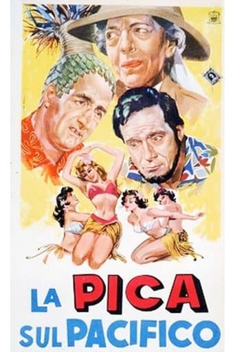 La Pica sul Pacifico poster - Find streaming availability