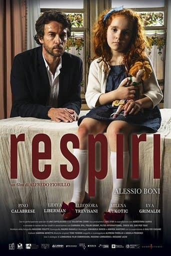 Respiri poster - Find streaming availability