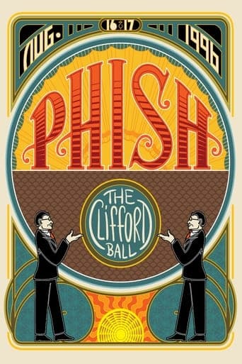 Phish: The Clifford Ball poster - Find streaming availability