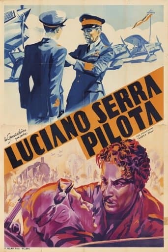 Luciano Serra, Pilot poster - Find streaming availability