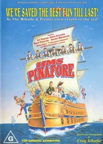 HMS Pinafore poster - Find streaming availability