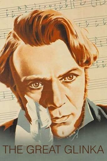 The Great Glinka poster - Find streaming availability