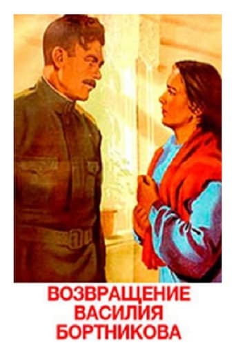 The Return of Vasili Bortnikov poster - Find streaming availability