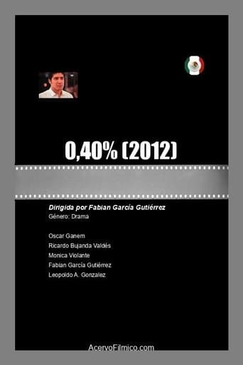 0,40% poster - Find streaming availability