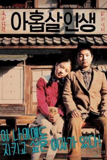 When I Turned Nine poster - Find streaming availability