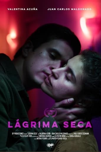 Lágrima seca poster - Find streaming availability