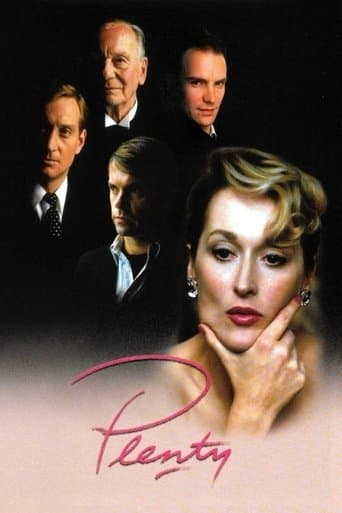 Plenty poster - Find streaming availability