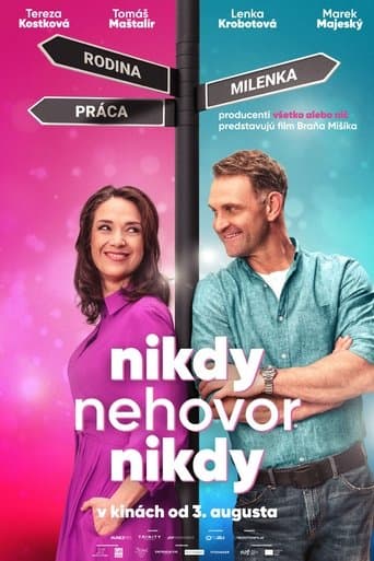 Never Say Never poster - Find streaming availability