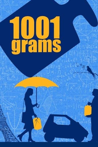 1001 Grams poster - Find streaming availability