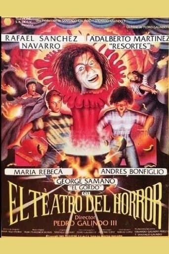 Theater of Horror poster - Find streaming availability