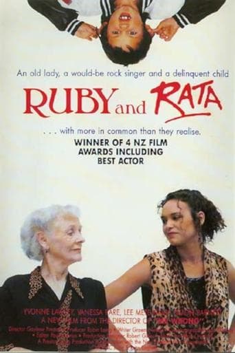 Ruby and Rata poster - Find streaming availability