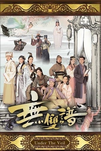 Under the Veil poster - Find streaming availability