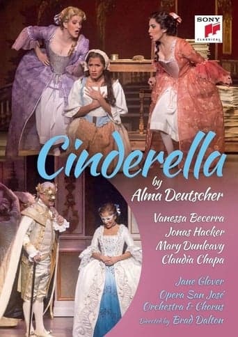 Cinderella poster - Find streaming availability