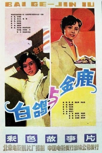 金鹿 poster - Find streaming availability