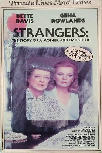 Strangers: The Story of a Mother and Daughter poster - Find streaming availability