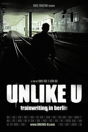 Unlike U poster - Find streaming availability