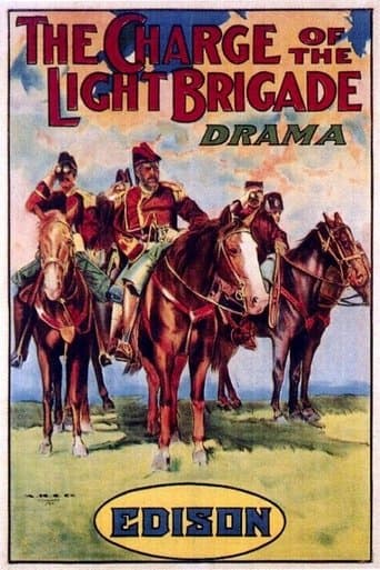 The Charge of the Light Brigade poster - Find streaming availability