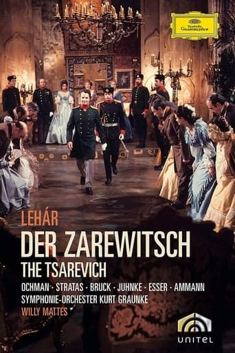 Der Zarewitsch poster - Find streaming availability