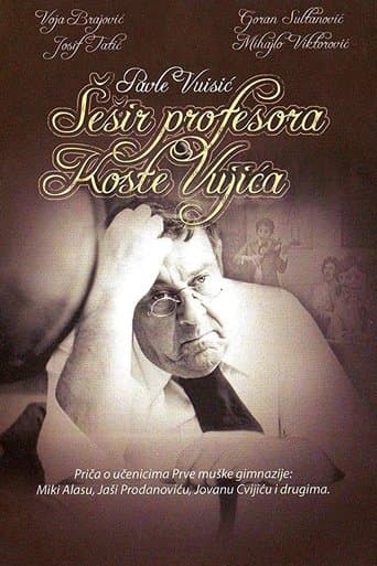 Professor Kosta Vujic's Hat poster - Find streaming availability