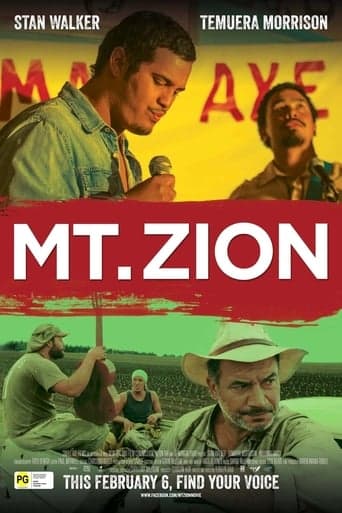 Mt. Zion poster - Find streaming availability