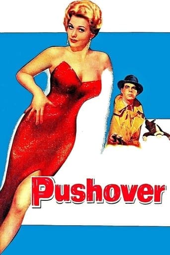 Pushover poster - Find streaming availability