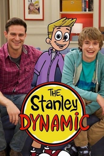 The Stanley Dynamic poster - Find streaming availability