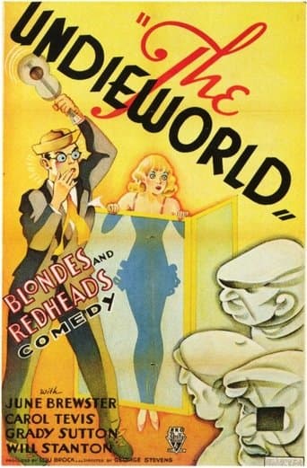 The Undie-World poster - Find streaming availability