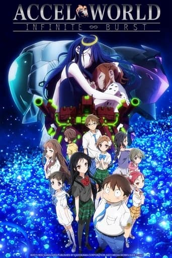 Accel World: Infinite Burst poster - Find streaming availability