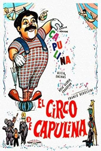 El circo de Capulina poster - Find streaming availability