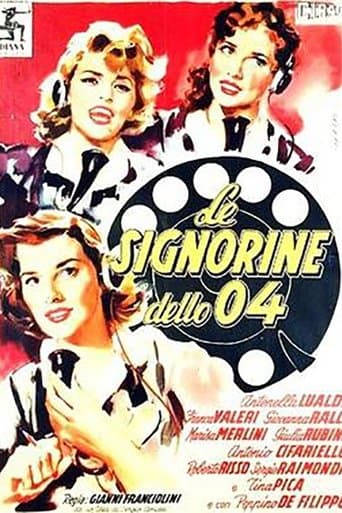 Le signorine dello 04 poster - Find streaming availability