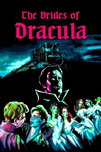 The Brides of Dracula poster - Find streaming availability