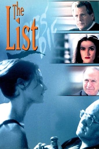 The List poster - Find streaming availability