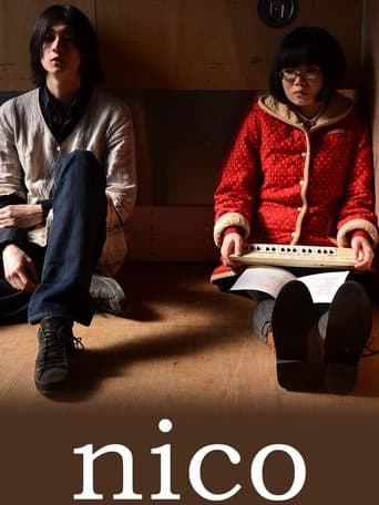nico poster - Find streaming availability