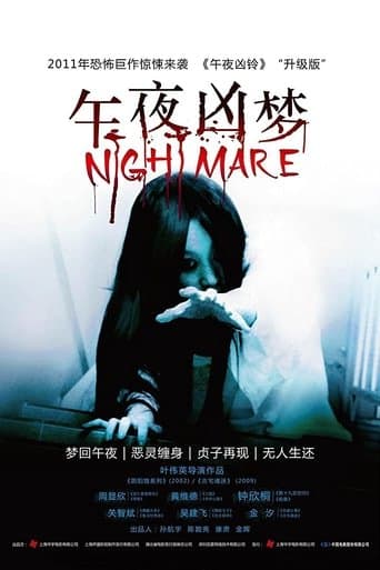 Nightmare poster - Find streaming availability