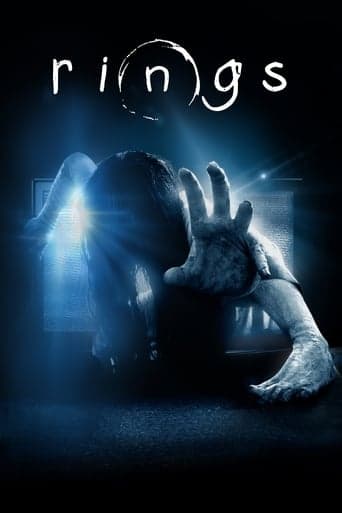 Rings poster - Find streaming availability